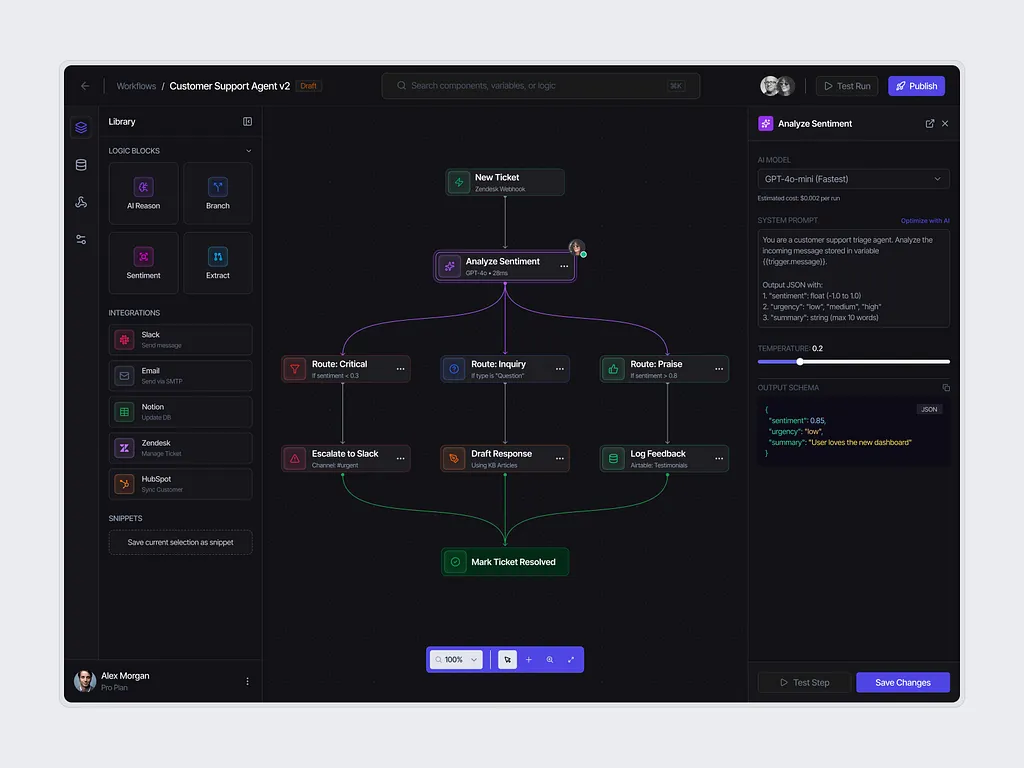 AI and workflow automation service